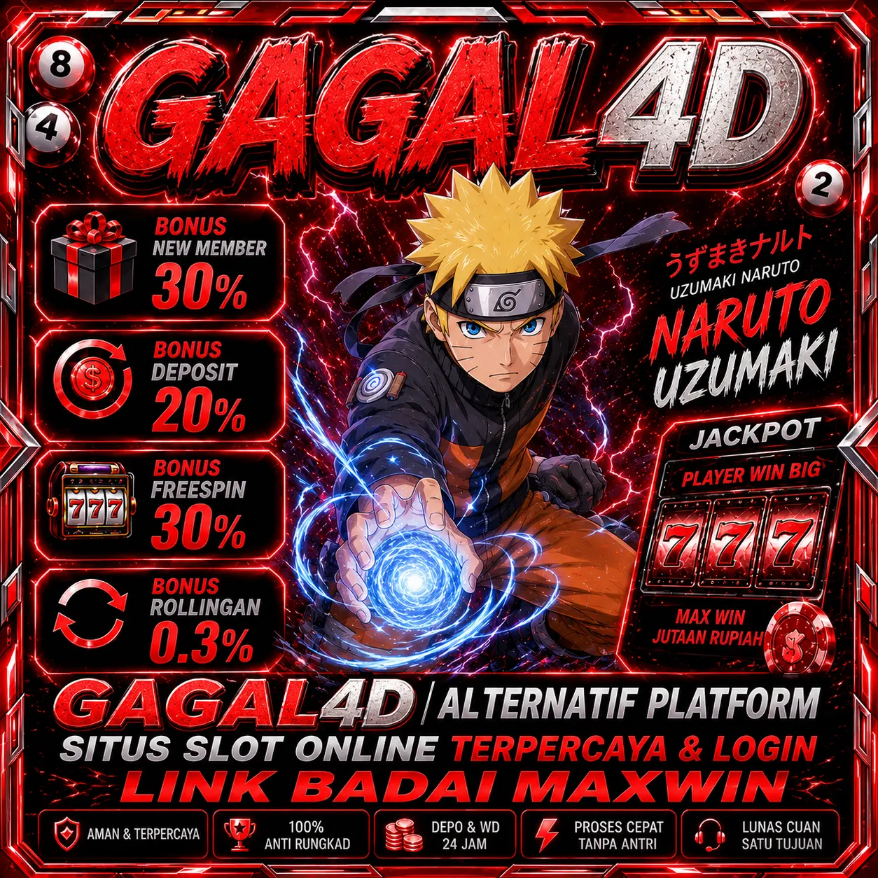 GAGAL4D Banner